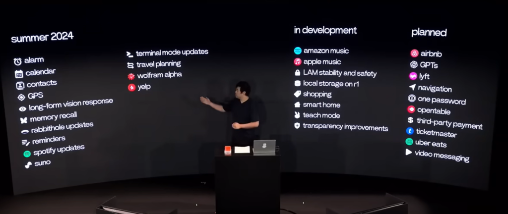 Rabbit R1's planned features